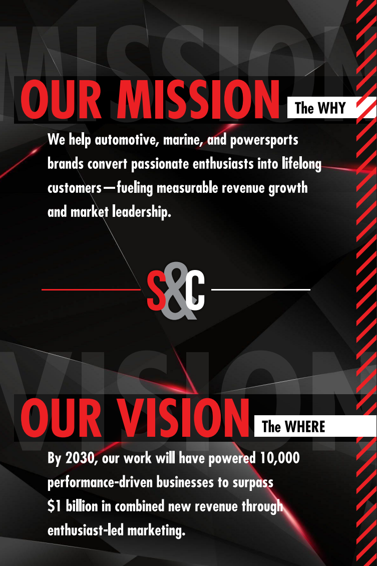 Our Mission and Vision at Sexton and Co Marketing